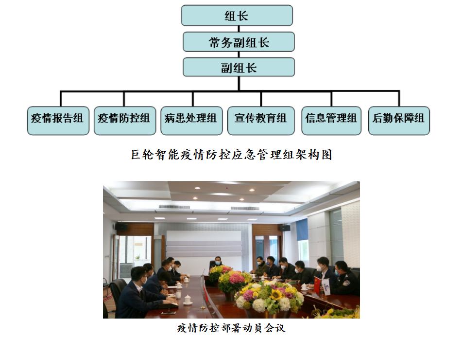 巨轮智能抗击新型冠状病毒肺炎疫情进行时